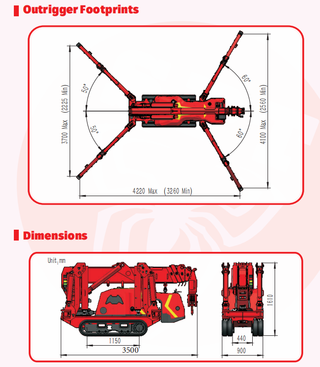 SPT299-E dimensions